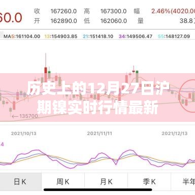 刺股讀書