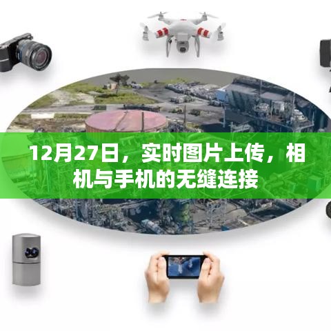 相機手機無縫連接，實時圖片上傳新體驗