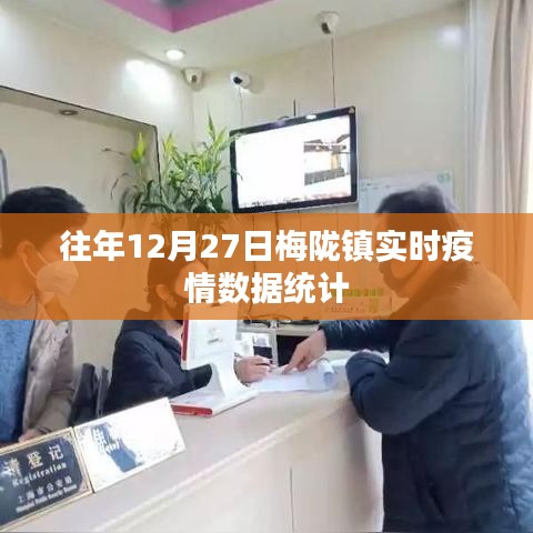 梅隴鎮(zhèn)往年12月27日實時疫情數(shù)據(jù)解析
