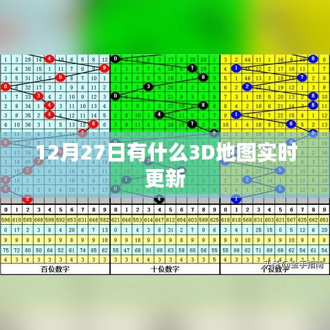 12月27日實時更新的3D地圖大盤點