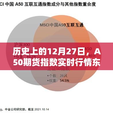 鳥為食亡