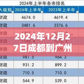 瑞雪紛飛