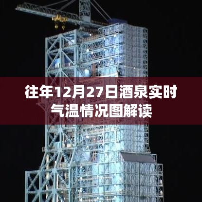 酒泉往年年末氣溫解讀，實時數(shù)據(jù)圖表分析