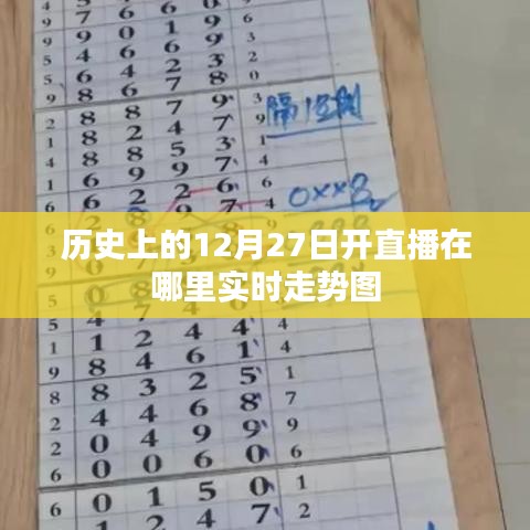 束手就禽