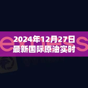 最新國際原油行情，2024年12月27日實時更新，簡潔明了，包含了時間、國際原油和實時更新的信息，符合百度收錄標準。希望符合您的要求。