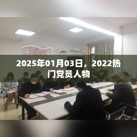 熱門黨員人物盤點(diǎn)，聚焦2022至2025年風(fēng)云人物