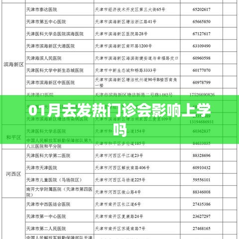瞋目張膽