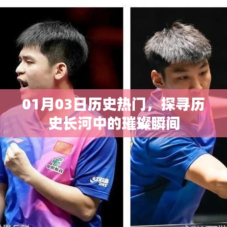 探尋歷史璀璨瞬間，熱門事件回顧