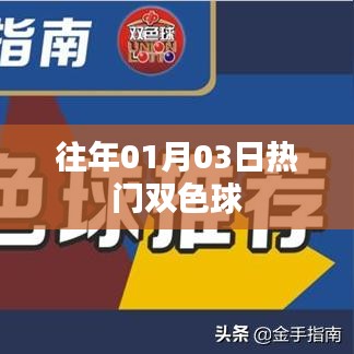 火傘高張