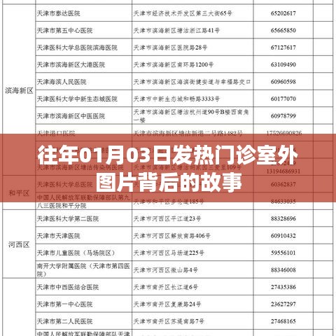 發(fā)熱門診室外圖片背后的故事，一個(gè)日子的溫暖瞬間