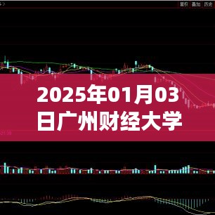 廣州財(cái)經(jīng)大學(xué)熱門專業(yè)一覽（2025年招生）