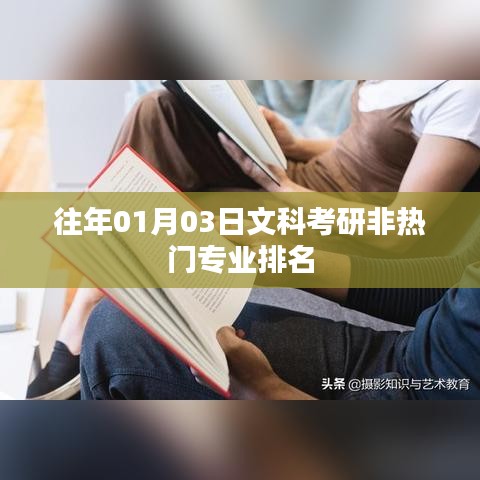 文科考研非熱門(mén)專業(yè)排名揭曉，歷年榜單分析