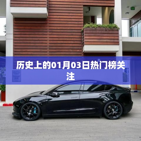 「歷史上的今天，一月三日熱門事件回顧」