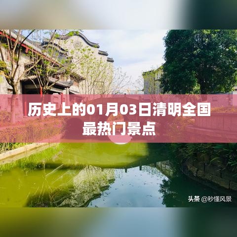 1月3日清明時節(jié)全國熱門景點回顧