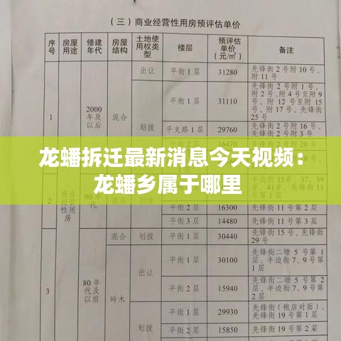 龍?bào)床疬w最新消息今天視頻：龍?bào)脆l(xiāng)屬于哪里 