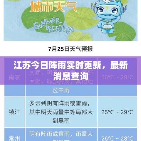 江蘇今日陣雨實時更新，最新消息查詢
