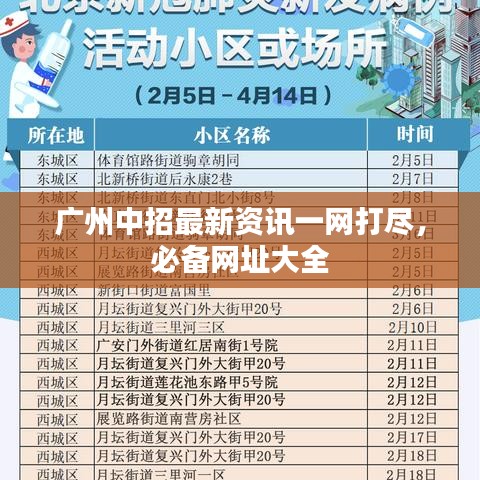廣州中招最新資訊一網(wǎng)打盡，必備網(wǎng)址大全