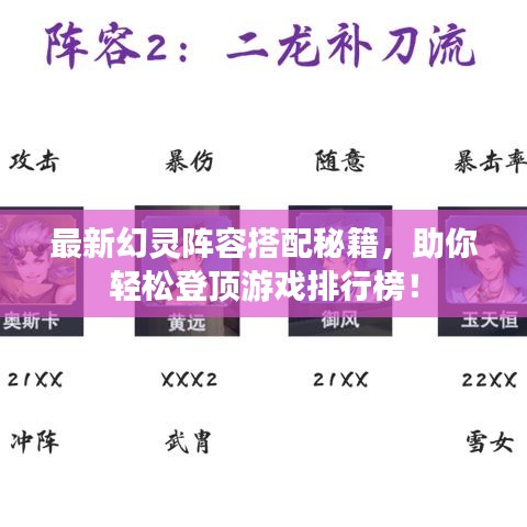最新幻靈陣容搭配秘籍，助你輕松登頂游戲排行榜！
