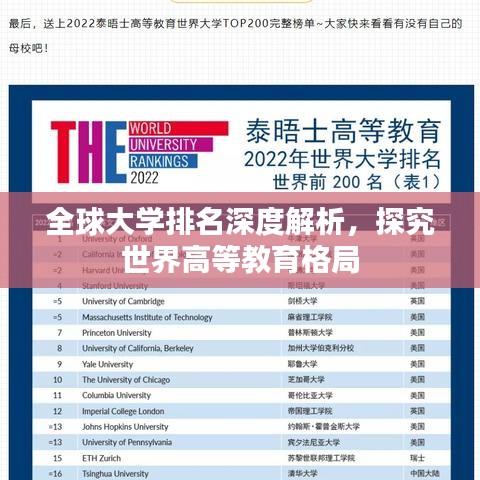 全球大學(xué)排名深度解析，探究世界高等教育格局