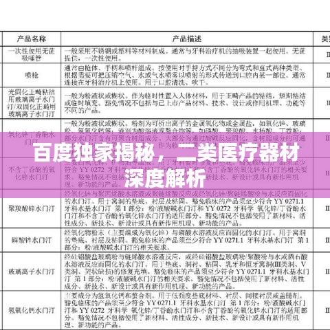 百度獨家揭秘，二類醫(yī)療器材深度解析