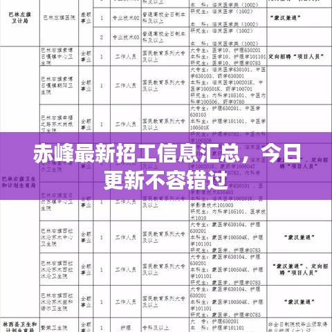 赤峰最新招工信息匯總，今日更新不容錯過