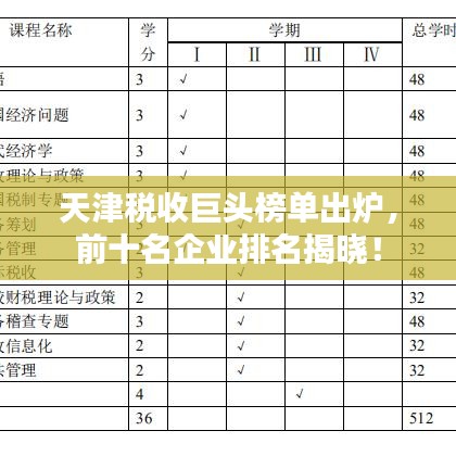 天津稅收巨頭榜單出爐，前十名企業(yè)排名揭曉！