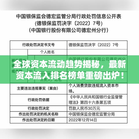 全球資本流動趨勢揭秘，最新資本流入排名榜單重磅出爐！
