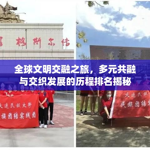 全球文明交融之旅，多元共融與交織發(fā)展的歷程排名揭秘