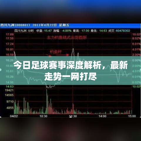 今日足球賽事深度解析，最新走勢(shì)一網(wǎng)打盡