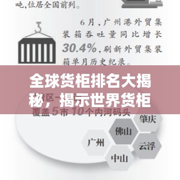 全球貨柜排名大揭秘，揭示世界貨柜運(yùn)輸格局的驚人真相！
