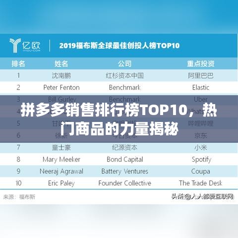 拼多多銷售排行榜TOP10，熱門商品的力量揭秘
