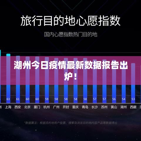 湖州今日疫情最新數(shù)據(jù)報(bào)告出爐！