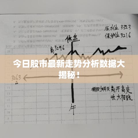 今日股市最新走勢分析數(shù)據(jù)大揭秘！